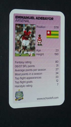 Football card fantasy - football, league