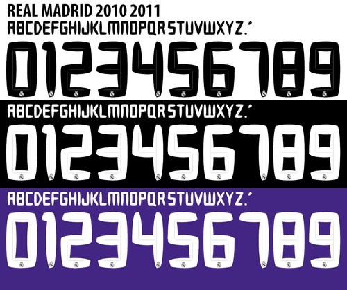 Set nome numero - set,